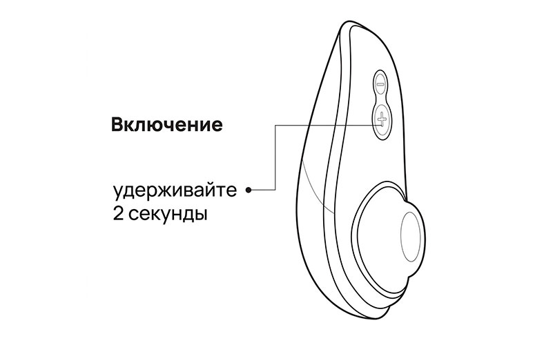 Как использовать Womanizer Liberty 2
