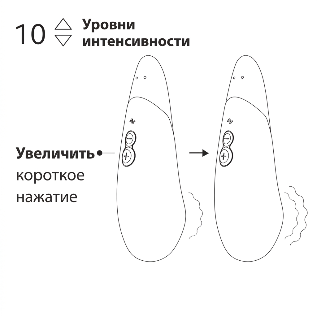 Womanizer Vibe: увеличение интенсивности