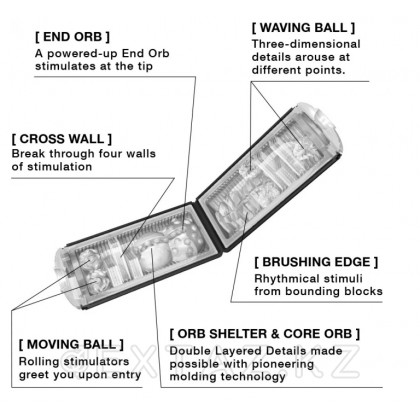  TENGA Стимулятор Flip Hole черный от sex shop Extaz фото 2