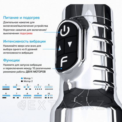 Мастурбатор Fleshlight Quiver c вибрацией и подогревом (вагина) от sex shop Extaz фото 5