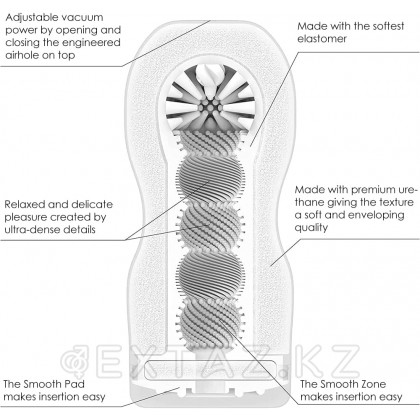 Мастурбатор Tenga Original Vacuum Cup Extra Gentle от sex shop Extaz фото 4