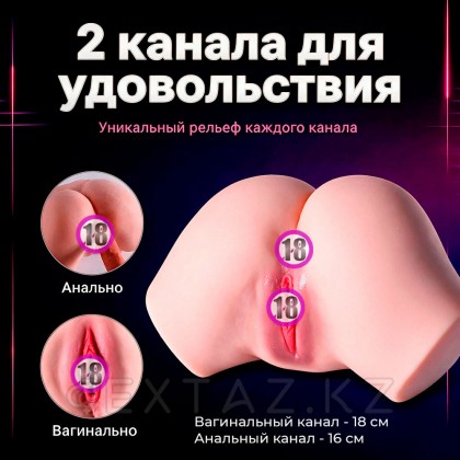 Реалистичный двойной мастурбатор Fanny от sex shop Extaz фото 5