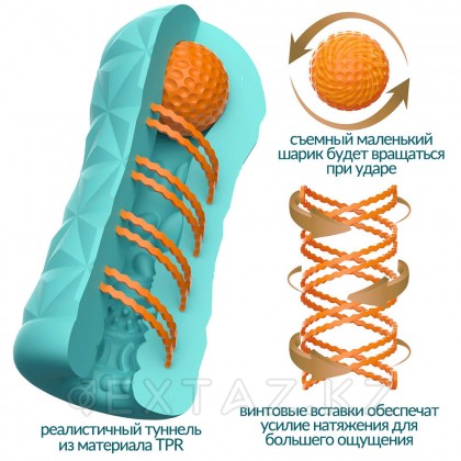 Компактный мастурбатор с внутренним стимулятором Victoria caspar от sex shop Extaz фото 2