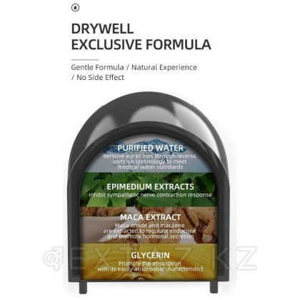 Спрей для продления DryWell - электронный, карманный распылитель, 16 мл. от sex shop Extaz фото 5