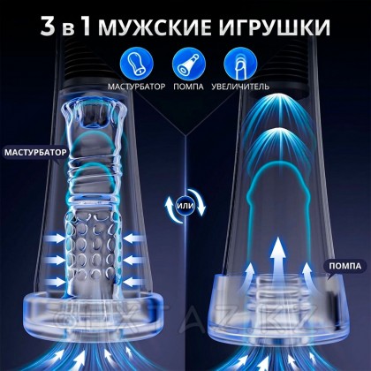 Мастурбатор 2 в 1  с функцией всасывания и вакуумная помпа от sex shop Extaz фото 10