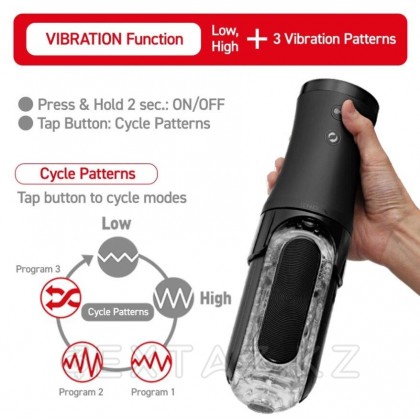 Набор Tenga Flip Zero Electronic Vibratation: мастурбатор с вибрацией и устройство вращения от sex shop Extaz фото 7
