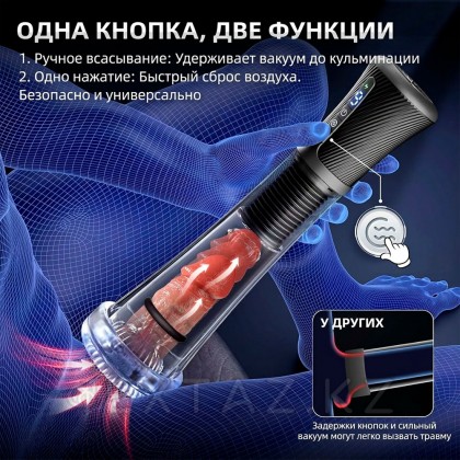 Мастурбатор 2 в 1  с функцией всасывания и вакуумная помпа от sex shop Extaz фото 6