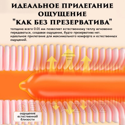 Презервативы Drywell с дополнительным лубрикантом (3 шт) от sex shop Extaz фото 3