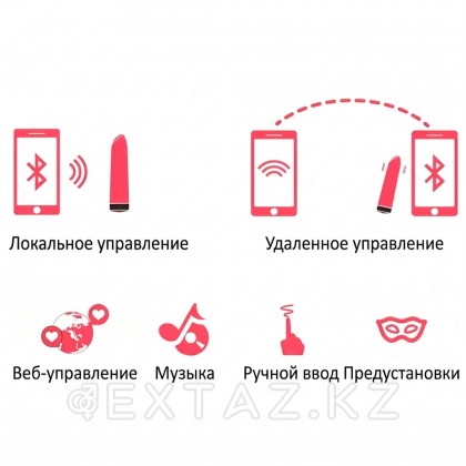 Минивибратор MAGIC MOTION Awaken от sex shop Extaz фото 8