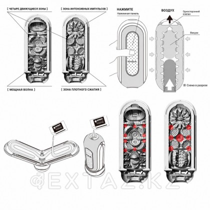 TENGA Мастурбатор с подогревом Flip Zero Red Warming от sex shop Extaz фото 2