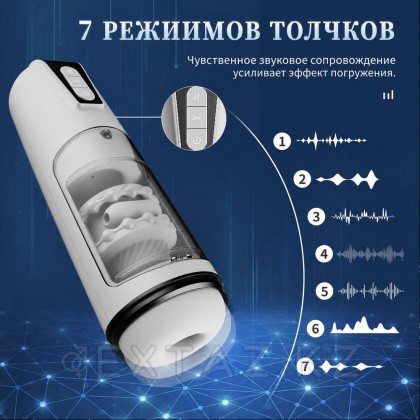 Автоматический мастурбатор с вибрацией Siswet от sex shop Extaz фото 7