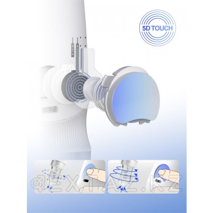 Автоматический мастурбатор Extra Sauce белый от sex shop Extaz фото 10