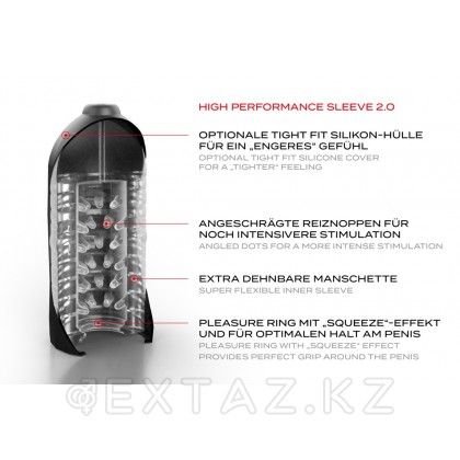 Мастурбатор 