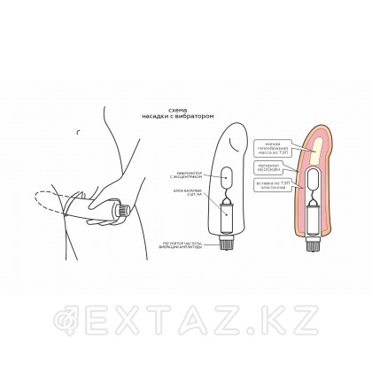 Вибромассажёр COCK NEXT (раб. длина 17,5 см.) от sex shop Extaz фото 2