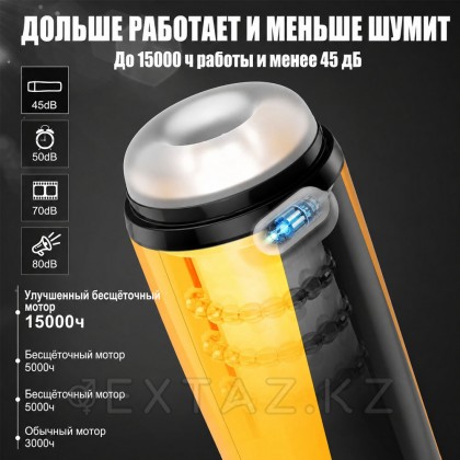 Автоматический мастурбатор JIUAI с мощной вибрацией от sex shop Extaz фото 5