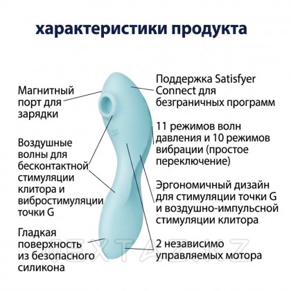 Вакуумный стимулятор с вибрацией Satisfyer Curvy Trinity 5+ голубой от sex shop Extaz фото 6