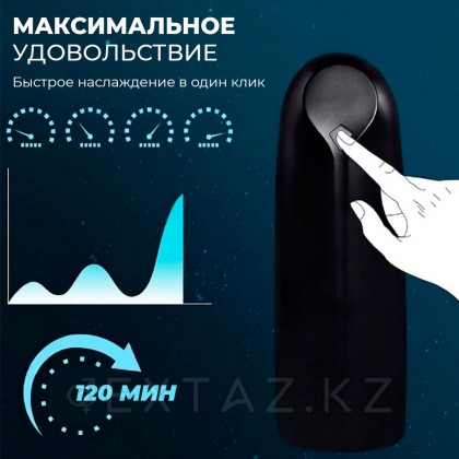 Автоматический мастурбатор Juicy Lamour ZONA CUP с функцией вибрации и всасывания от sex shop Extaz фото 7