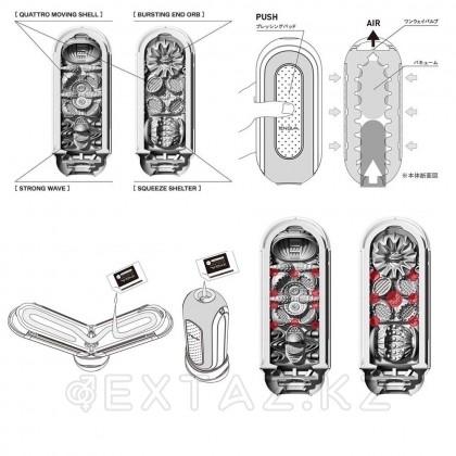 TENGA Мастурбатор с подогревом Flip Zero Red Warming от sex shop Extaz фото 2