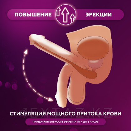 Препарат для усиления потенции Malegra 100 mg (10 шт.) от sex shop Extaz фото 3