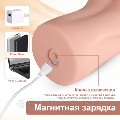 Реалистичный мастурбатор AGATHA от sex shop Extaz фото 6