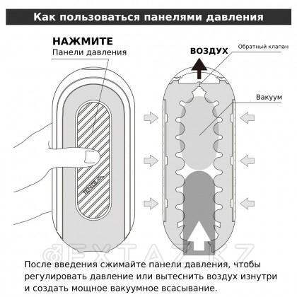 Мастурбатор Tenga Flip Zero Gravity с вибрацией, черный от sex shop Extaz фото 5