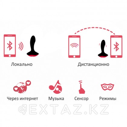 Массажер простаты с дистанционным управлением Solstice, 9.9х3.3 см от sex shop Extaz фото 4