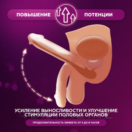 Возбуждющее средство для мужчин Tiger King (10 таблеток) от sex shop Extaz фото 3