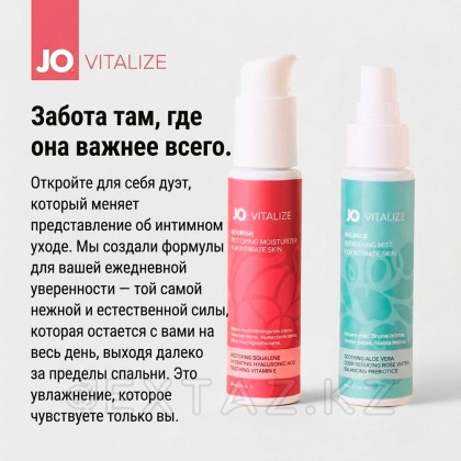 Увлажняющий крем для интимной зоны JO Vitalize - Nourish Restoring Moisturizer, 60 мл от sex shop Extaz фото 6