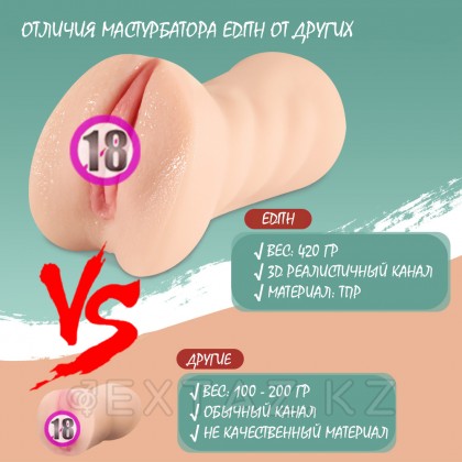 Реалистичный мастурбатор SHEQU EDITH от sex shop Extaz фото 6