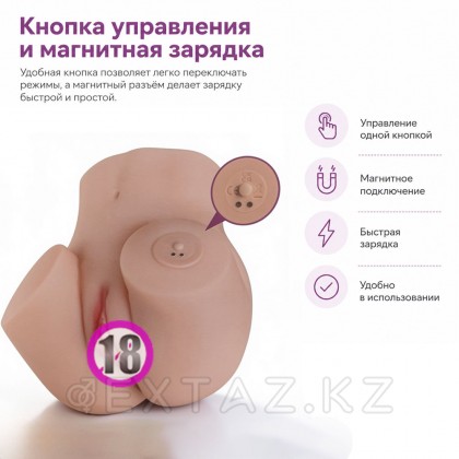 Реалистичный двойной мастурбатор с подключением к приложению Inmay  от sex shop Extaz фото 2