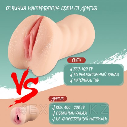 Реалистичный мастурбатор SHEQU EDITH от sex shop Extaz фото 6