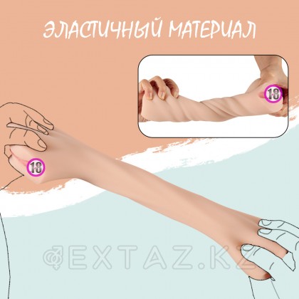 Реалистичный мастурбатор SHEQU EDITH от sex shop Extaz фото 5