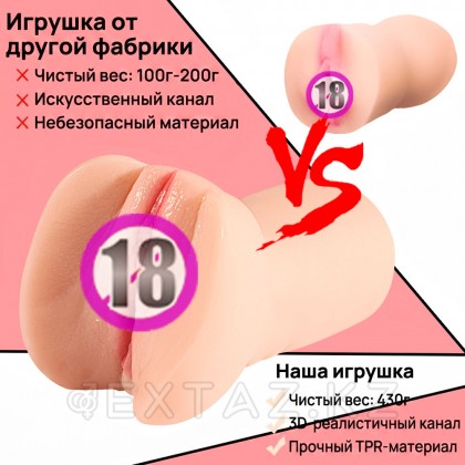 Реалистичный мастурбатор в виде вагины и половых губ Pamela от sex shop Extaz фото 5