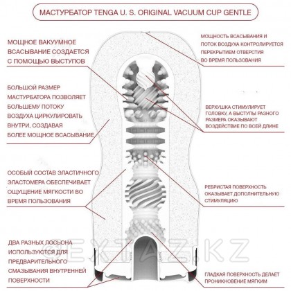 Мастурбатор Tenga U. S. Original Vacuum Cup Gentle от sex shop Extaz фото 2