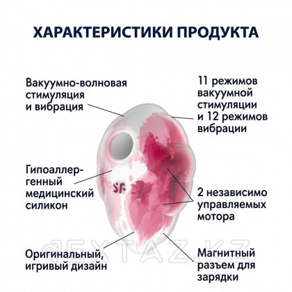 Стимулятор клитора с вибрацией и воздушной стимуляцией Satisfyer Cloud Dancer красно-белый от sex shop Extaz фото 7