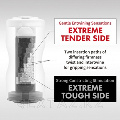 Мастурбатор Tenga Dual Sensation Cup Extremes от sex shop Extaz фото 2