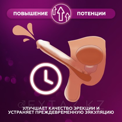 Возбуждающее средство для мужчин Zevs Power (Сила Зевса), 10 капсул от sex shop Extaz фото 3