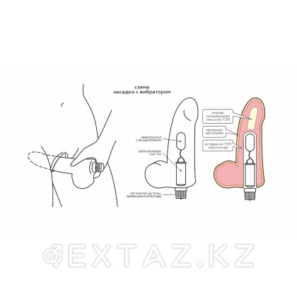 Вибромассажёр COCK NEXT (раб. длина 13,5 см.) от sex shop Extaz фото 2