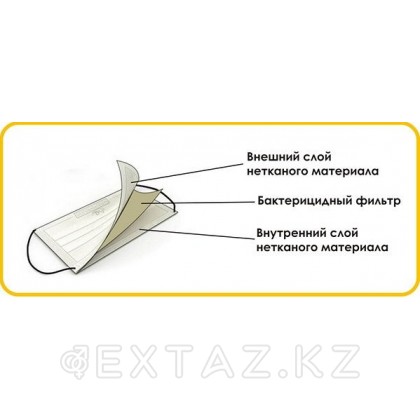 Медицинская маска детская (упаковка 50 шт) от sex shop Extaz фото 2