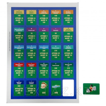 Настольная игра «Миллионер-элит», твёрдая коробка от sex shop Extaz фото 7