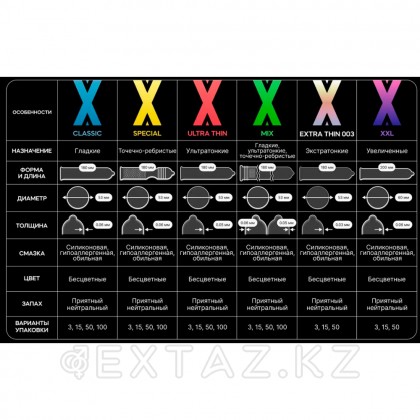Презервативы MAXUS X-Edition XXL, гладкие, увеличенного размера, 3 шт от sex shop Extaz фото 5
