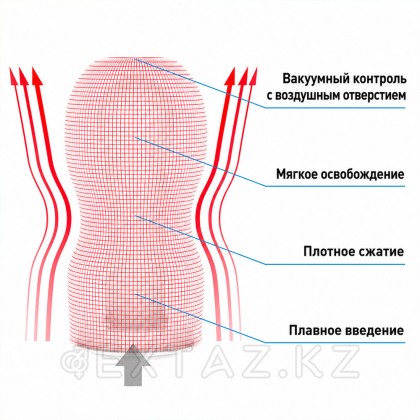 Мастурбатор Tenga U. S. Original Vacuum Cup Gentle от sex shop Extaz фото 2
