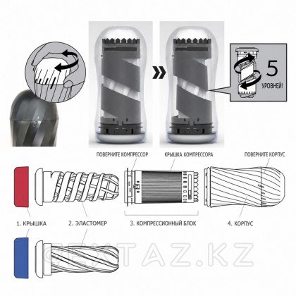 Многоразовый стимулятор Tickle TENGA Air-Tech Twist от sex shop Extaz фото 4