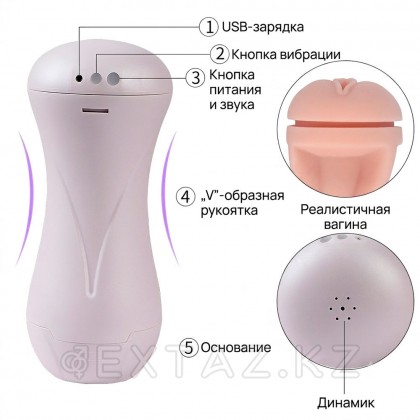 Реалистичный мастурбатор в тубе Happy Cup со стонами и вибрацией от sex shop Extaz фото 9
