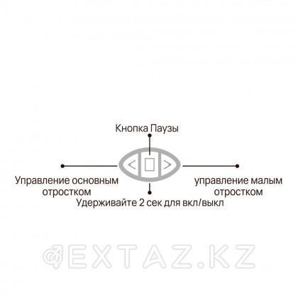 Премиум вибратор с зарядным устройством - Dreamer II от sex shop Extaz фото 5
