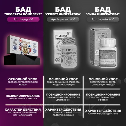 БАД 