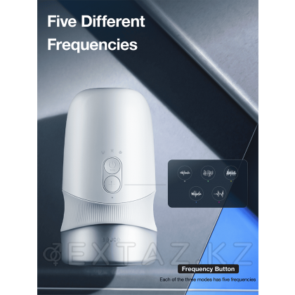 Автоматический мастурбатор Extra Sauce белый от sex shop Extaz фото 4