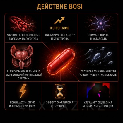 Капсулы Боси (Bosi) для мужчин (8 капсул) от sex shop Extaz фото 5