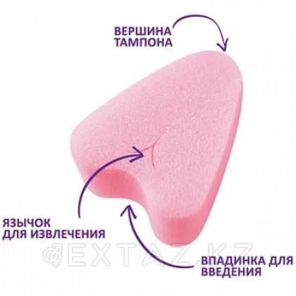 Синдром токсического шока: 