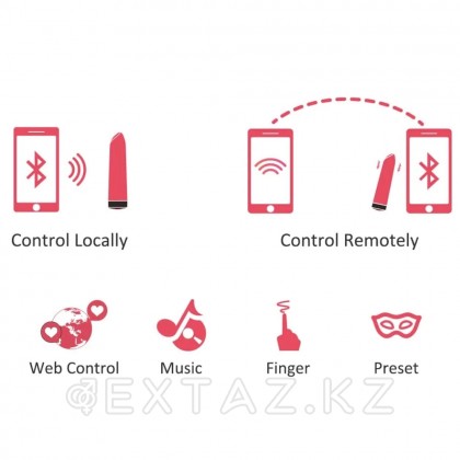 Минивибратор MAGIC MOTION Awaken от sex shop Extaz фото 10